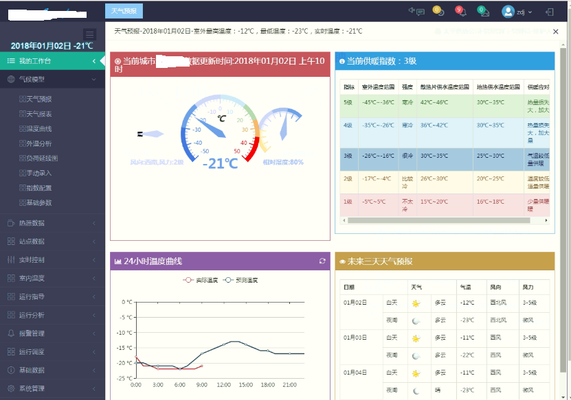 集中供熱系統(tǒng)遠程監(jiān)控平臺之(篇五)(圖1) 集中供熱系統(tǒng)遠程監(jiān)控平臺之(篇五)(圖1)